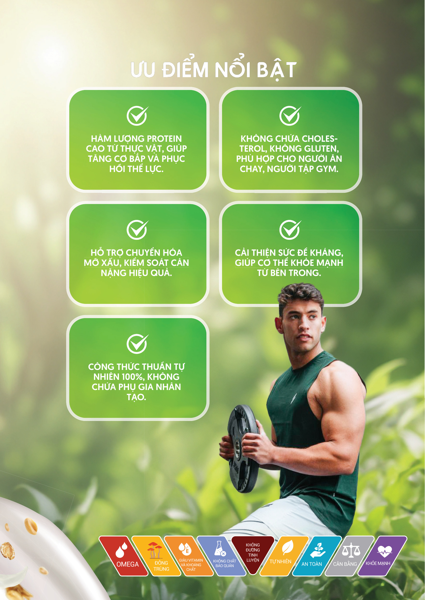 Cấu phần Nutri Việt Protein